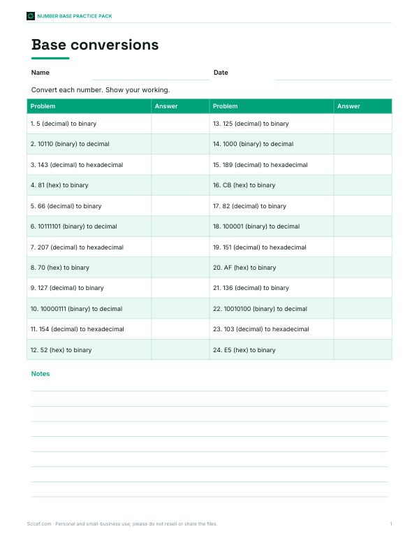 Preview of Printable Base Conversion Worksheet
